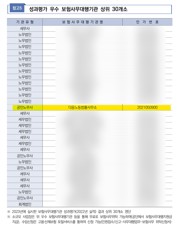 다옴법률사무소 이미지