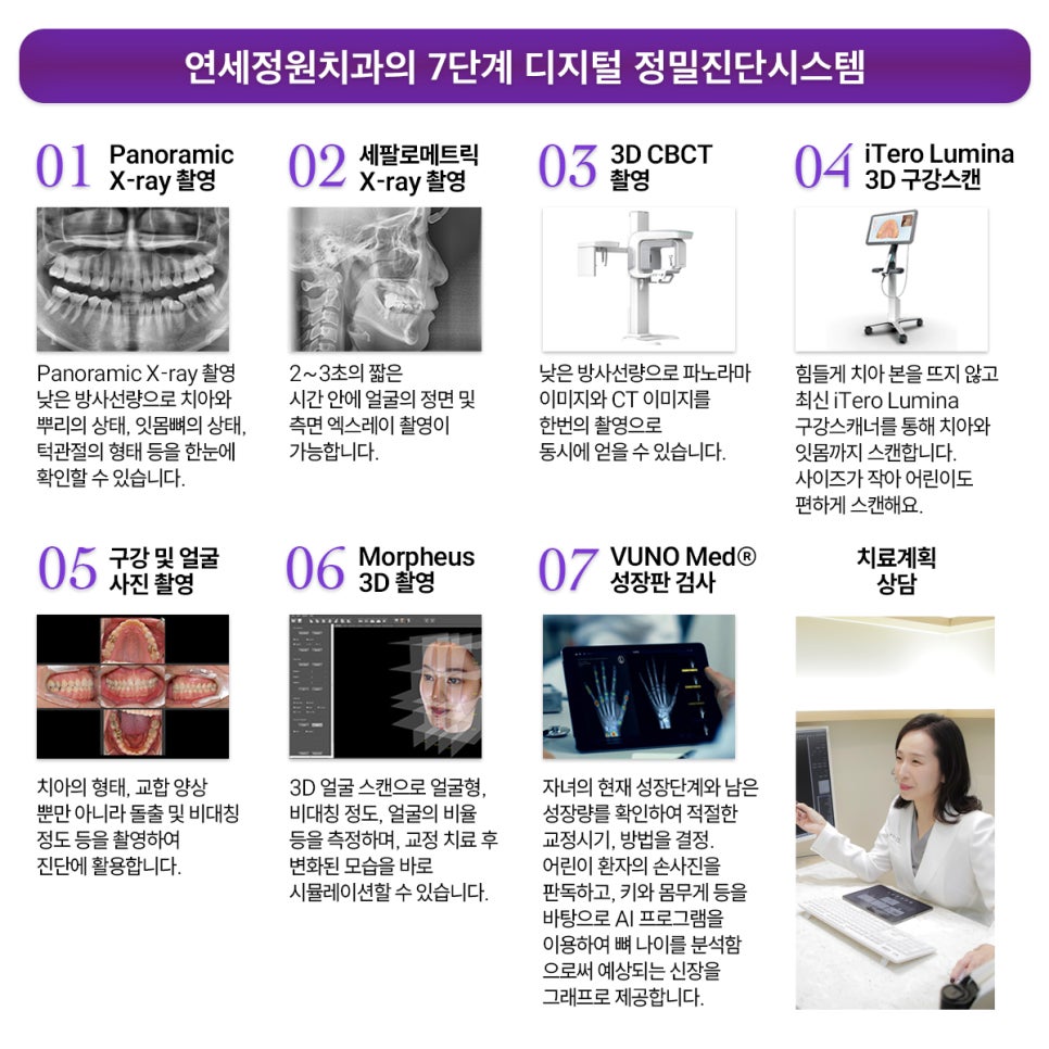 더연세치과 이미지