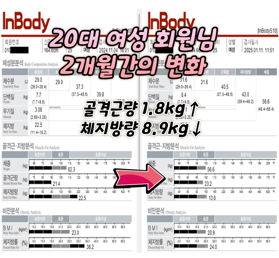 에소코핏 일산점 이미지
