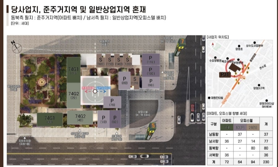 시티아틀리에 이미지