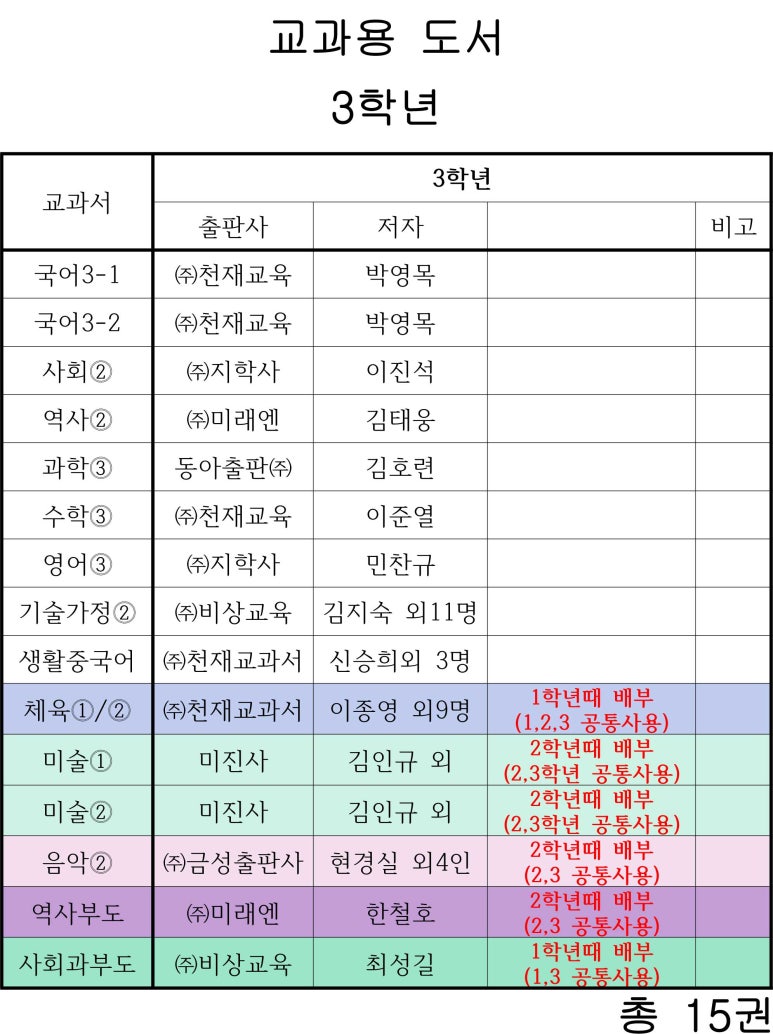 비전중학교 이미지
