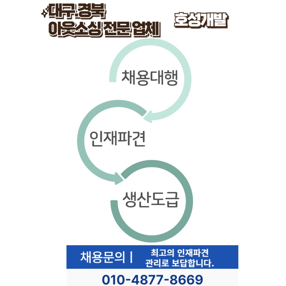 호성인력 이미지