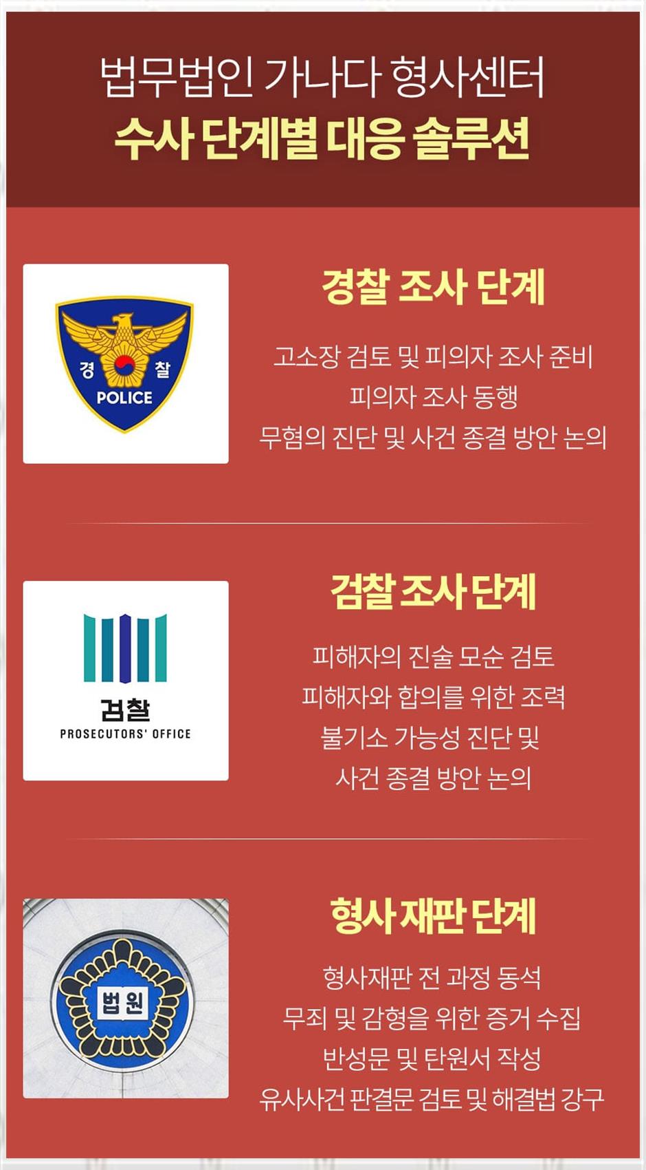법률사무소한결 이미지