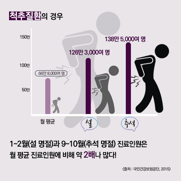 은혜한의원 이미지