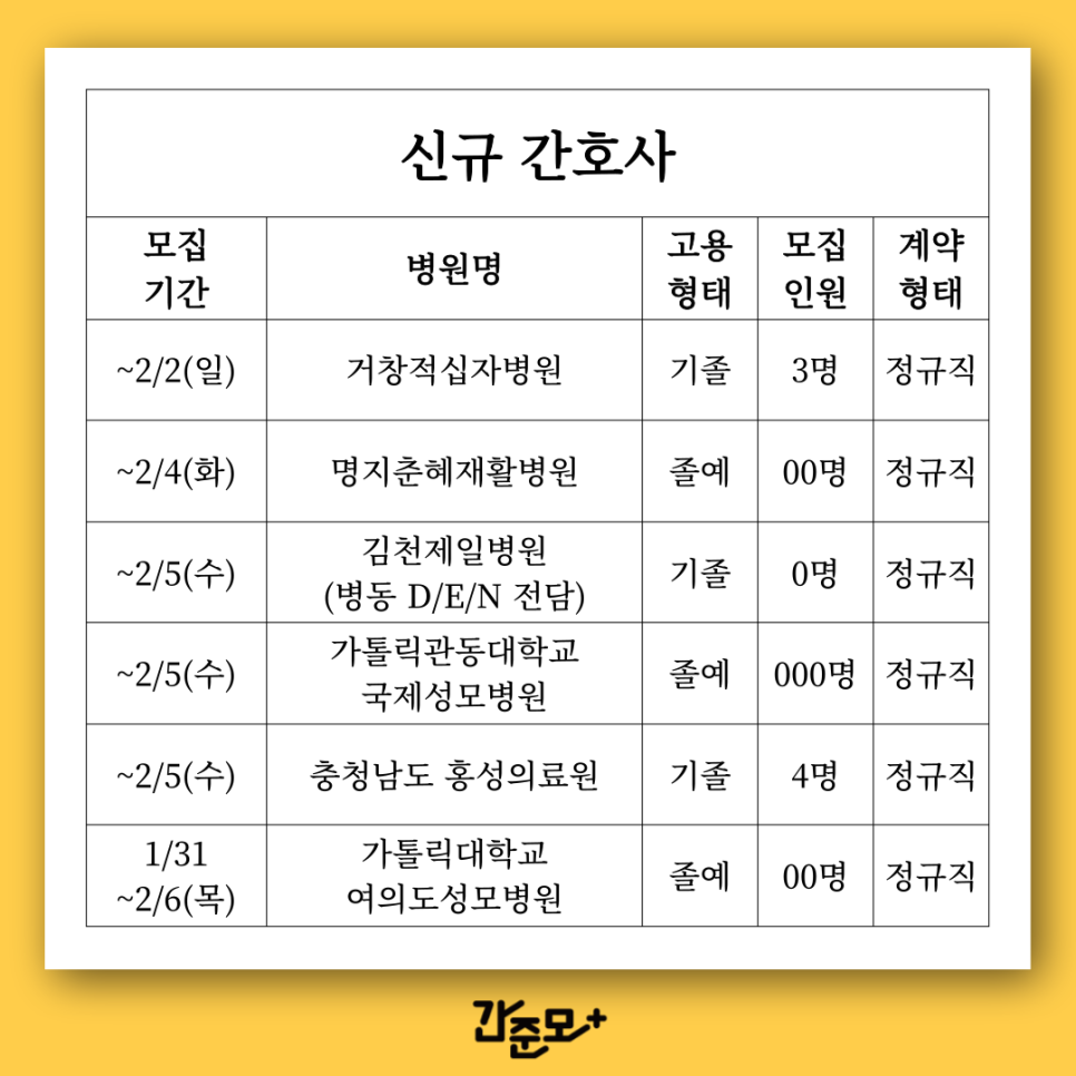 대구의료재단케이병원 이미지