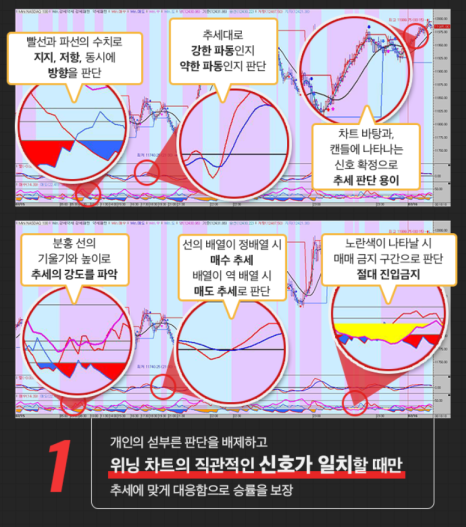 쭌트레이딩 이미지