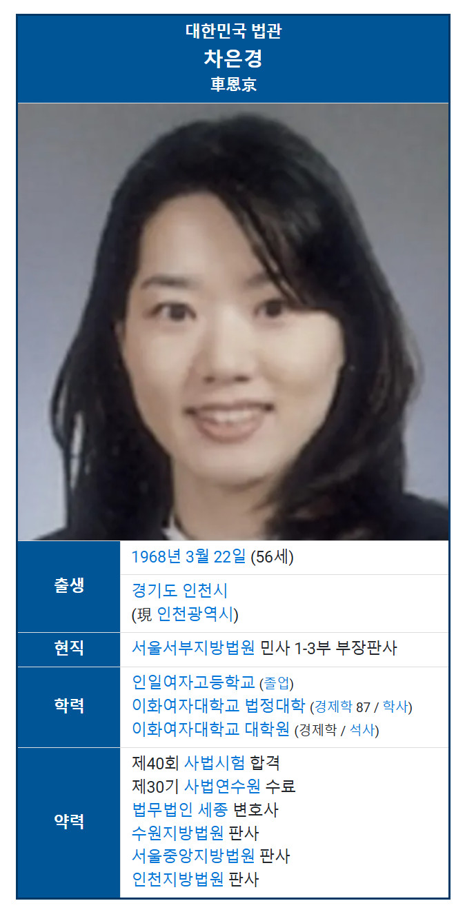 선동 이미지