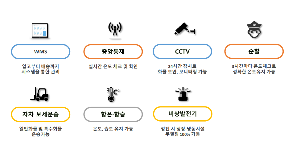 서정인터내셔널(주) 이미지