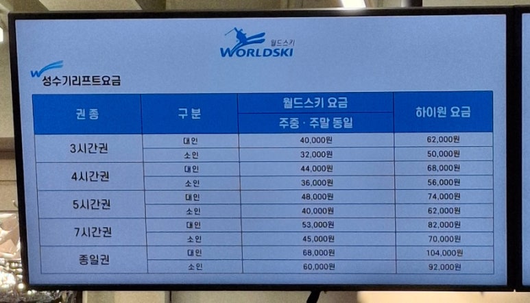 월드스키하이원렌탈샵 이미지