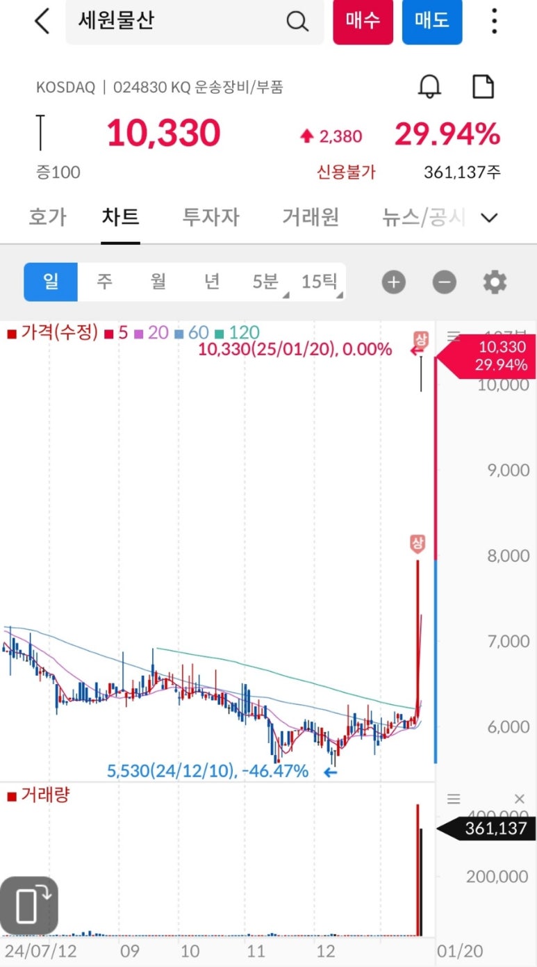 세원물산 이미지