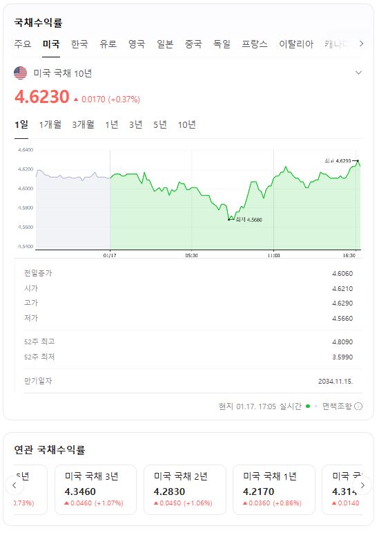 정보통신피앤에스 이미지