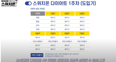 스위치온 이미지