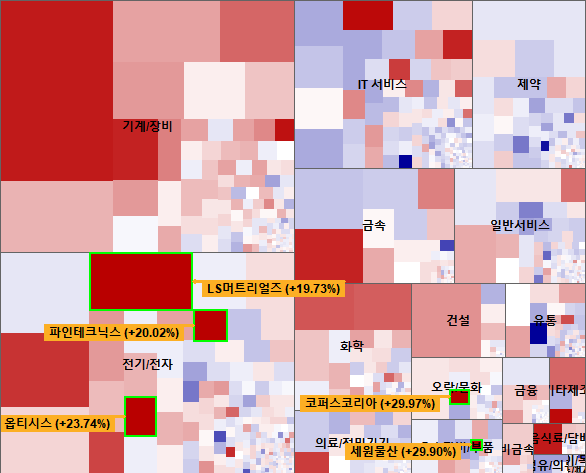 씨앤지컴퍼니 이미지