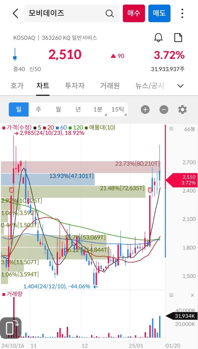 (주)세원물산 이미지