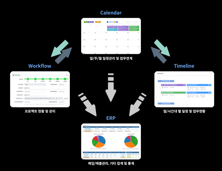 이알솔루션 이미지