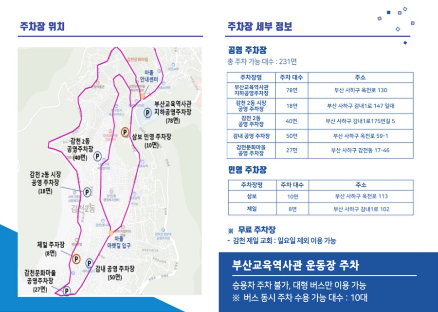 감천시장 이미지