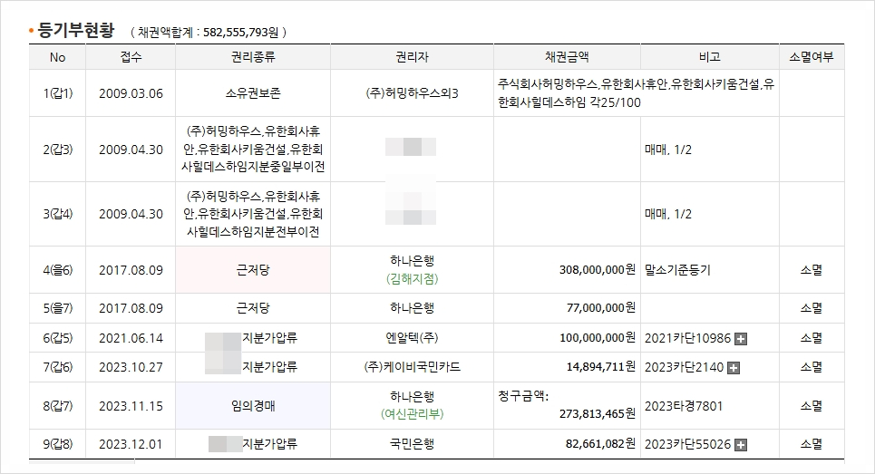 엔알텍(주) 이미지