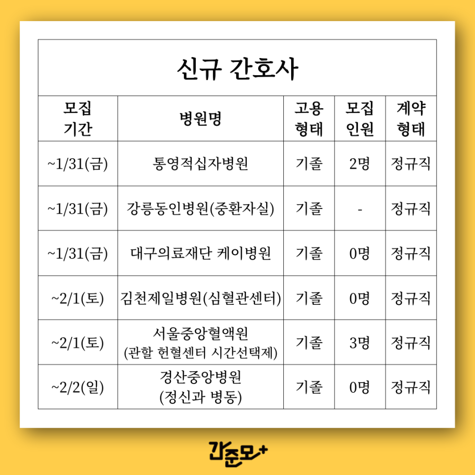 대구의료재단케이병원 이미지