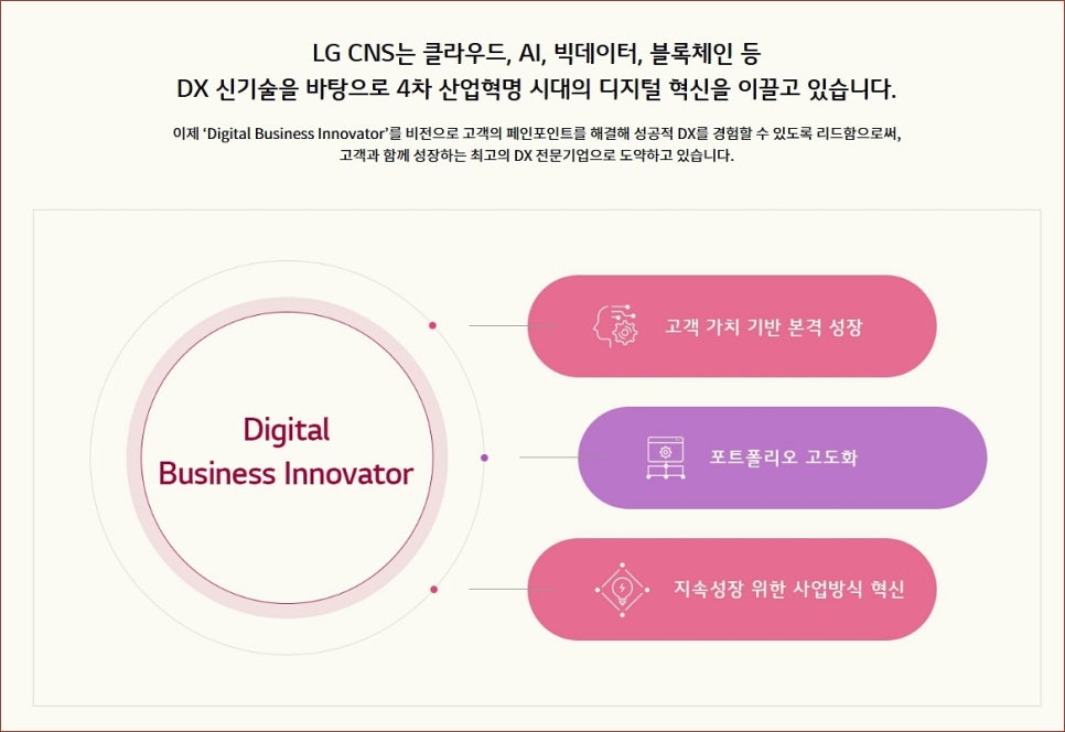 더씨엔에스 이미지