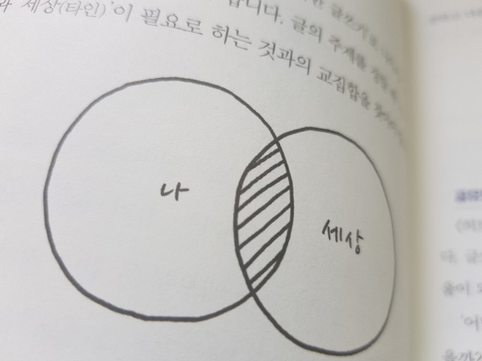 다글다글 이미지
