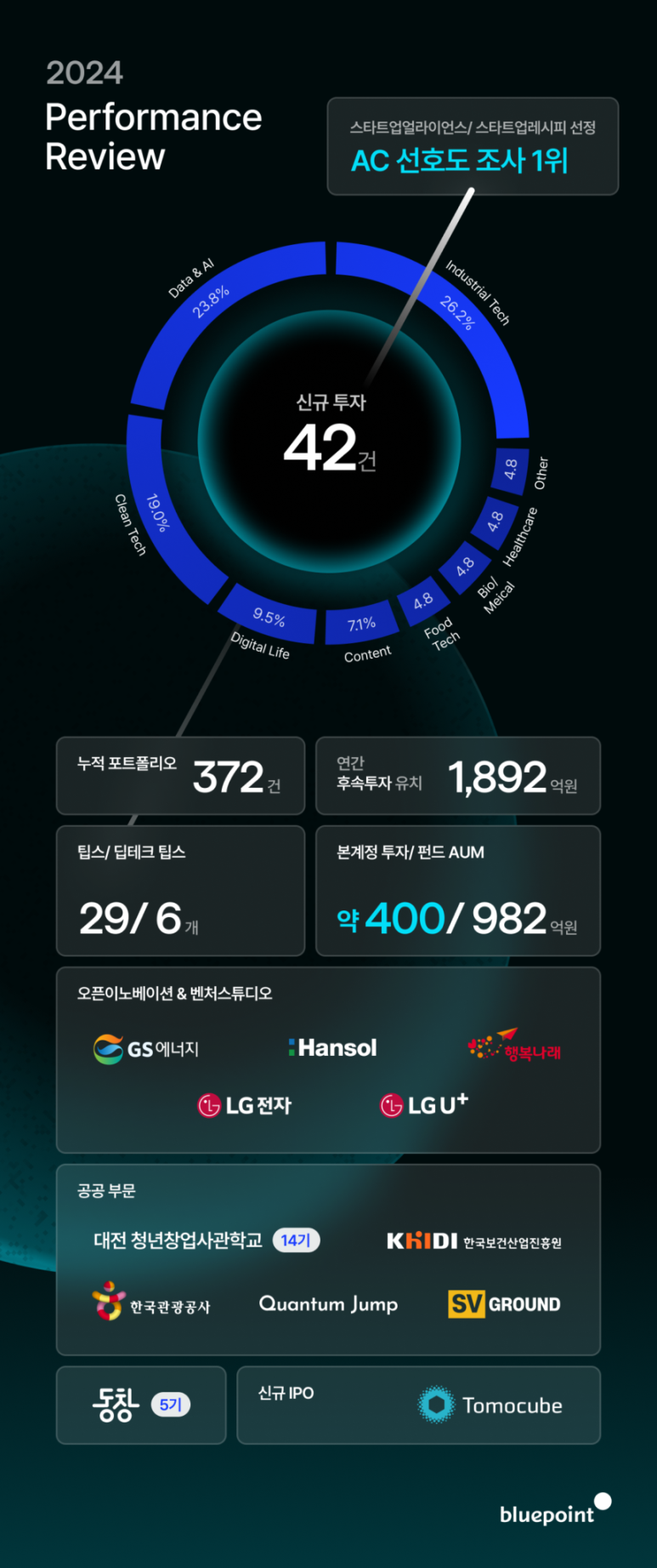 포인트24 이미지
