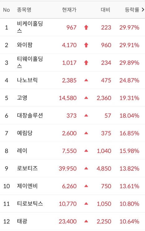 화인이엔씨 이미지