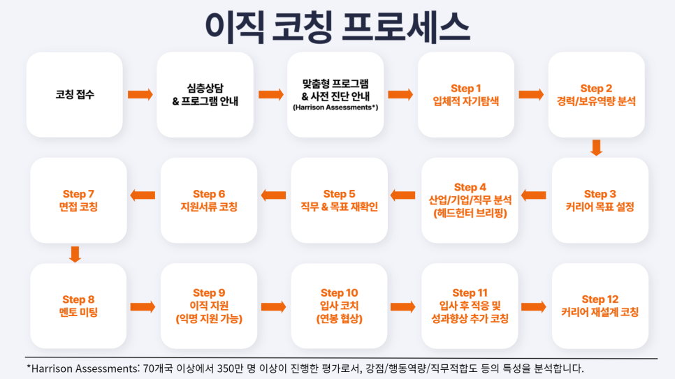 웅진광고기획 이미지