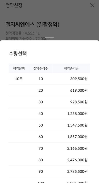 (주)엘지씨엔에스 이미지