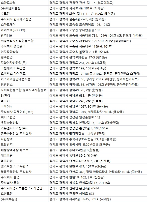 가람파트너스 이미지