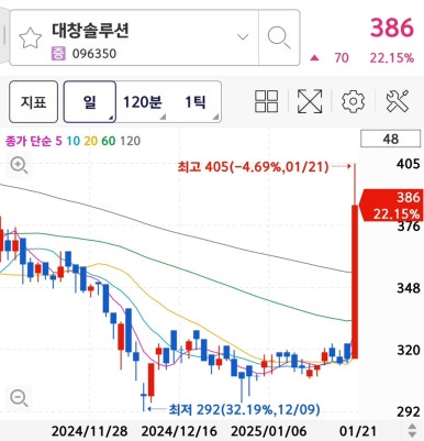 화인이엔씨 이미지