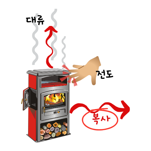 구들마루 이미지