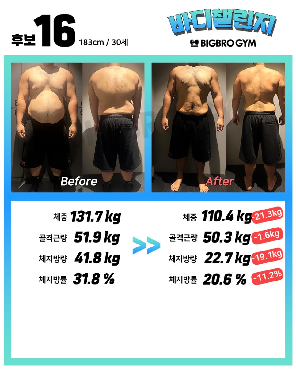 빅브로짐 이미지