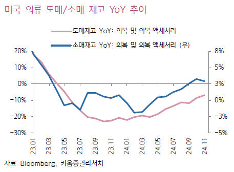 영원인터네셔널 이미지