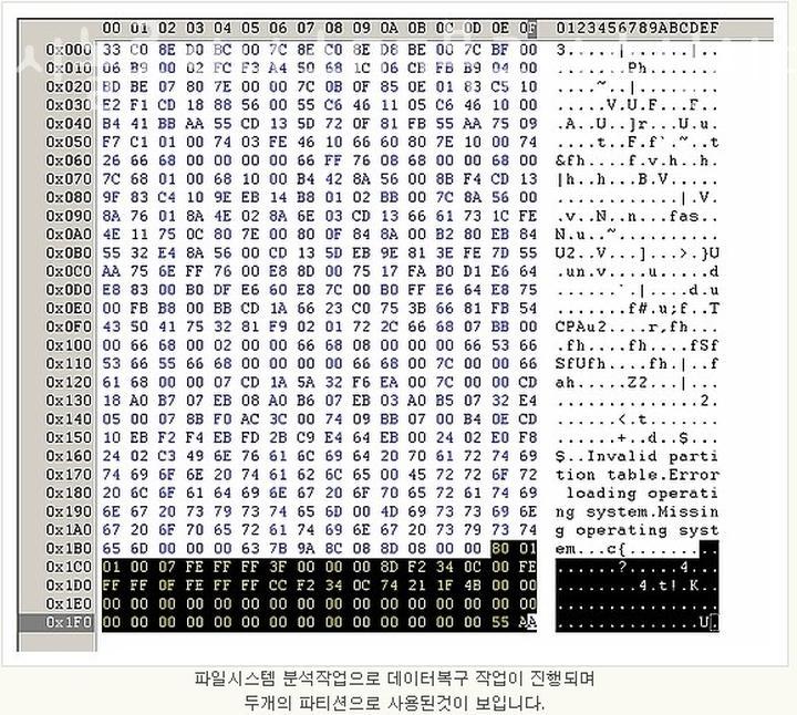 시놀로지나스복구설치AS데이터복구센터 이미지
