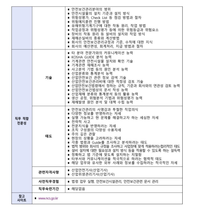(재)우체국금융개발원 이미지