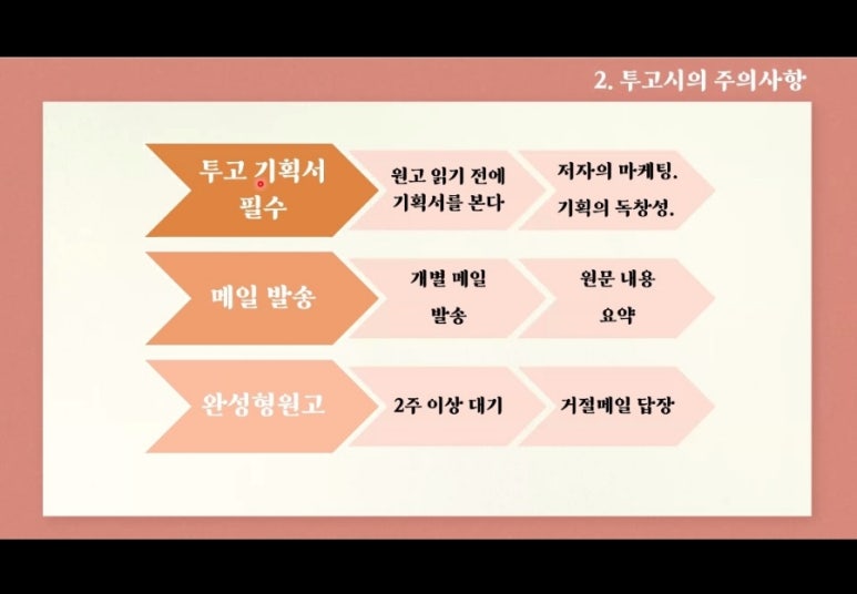 더블와이 이미지