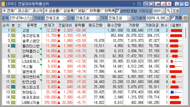 피제이엔지니어링 이미지