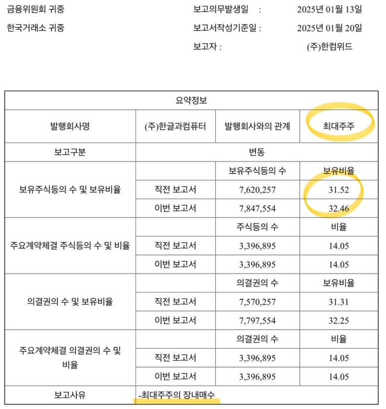 에스에이치바이오 이미지