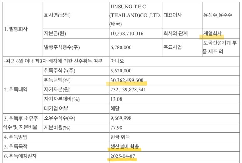 진성케미칼 이미지