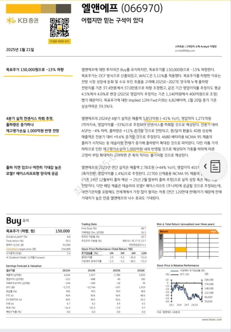 선일회계법인 이미지