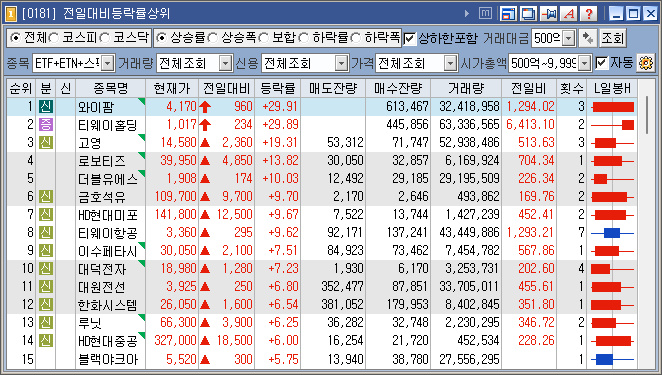 비케이대명 이미지