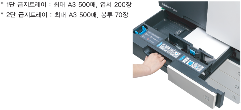 코니카미놀타OA 이미지