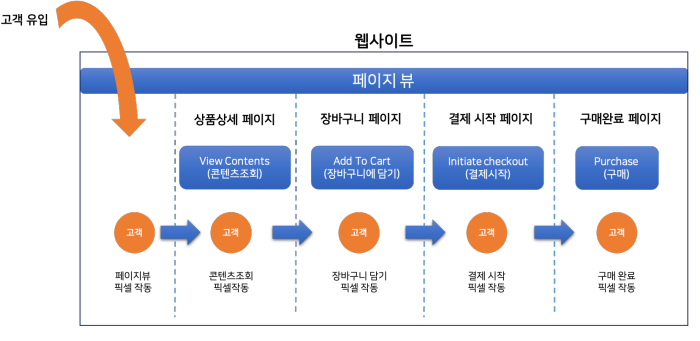 픽셀인픽셀 이미지