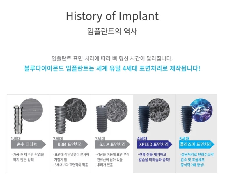 다봄치과 이미지