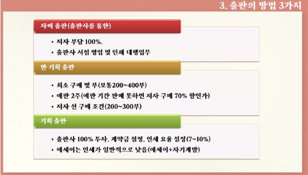 와이기획 이미지