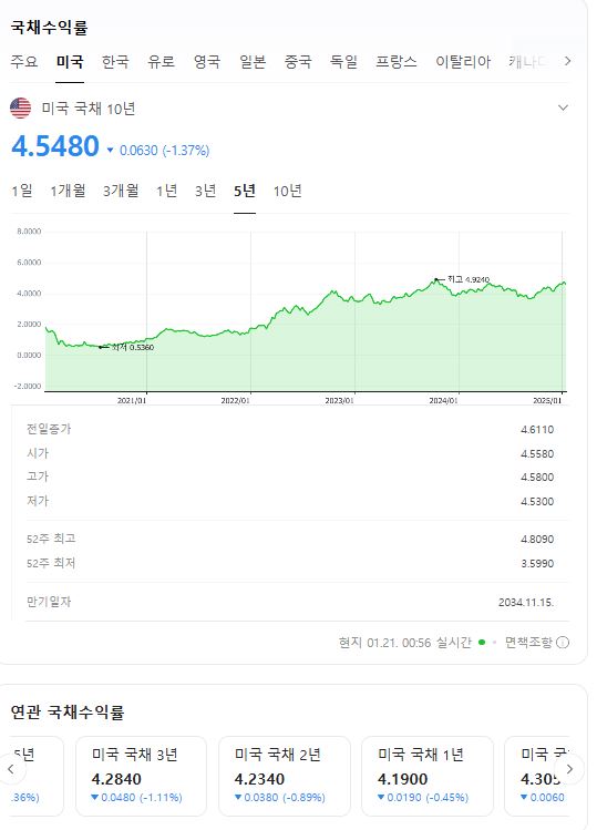정보통신피앤에스 이미지
