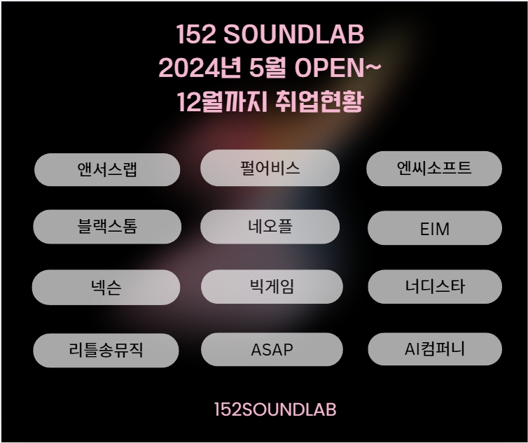 사운드랩 이미지