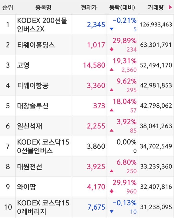 비케이대명 이미지