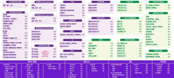 요거트퍼플 이미지