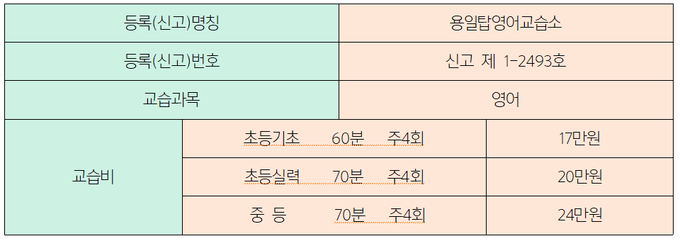 학습인주 이미지